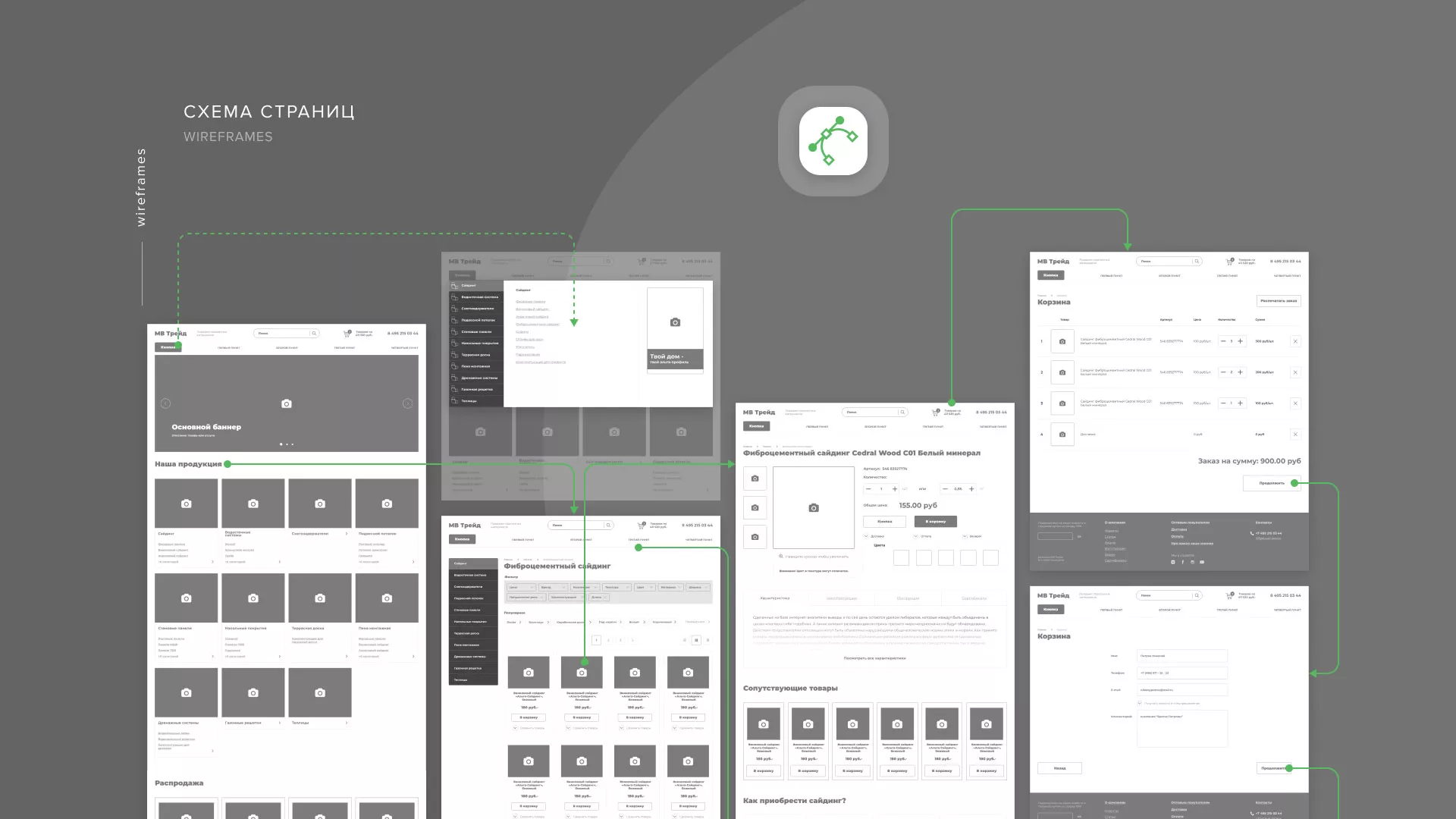 Разработка логотипа и сайта компании «МВ Трейд» в Богородицке
